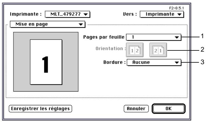 KONICA MINOLTA PI3500 - Mise en page (fonctions) - 1