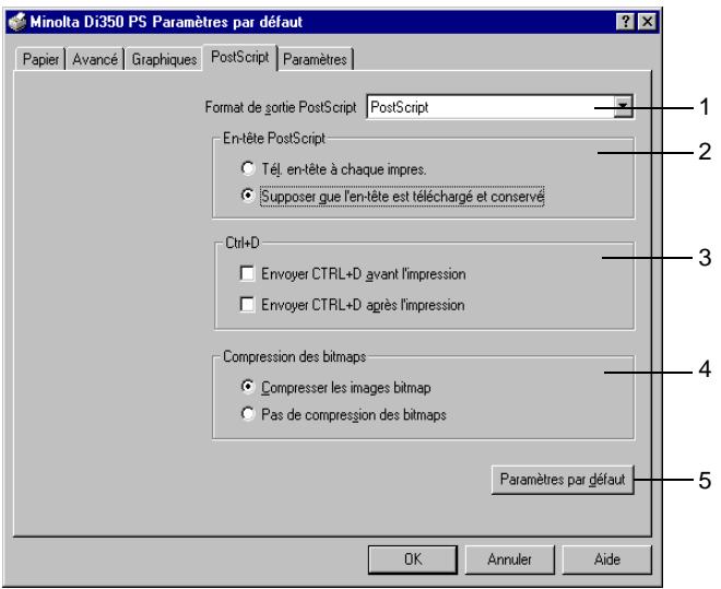 KONICA MINOLTA PI3500 - pour la version PS sous Windows NT 4.0/3.51 - 1