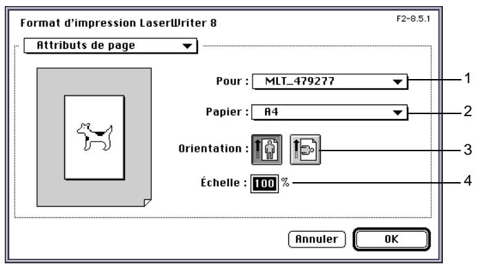 KONICA MINOLTA PI3500 - Attributs de page (fonctions) - 1