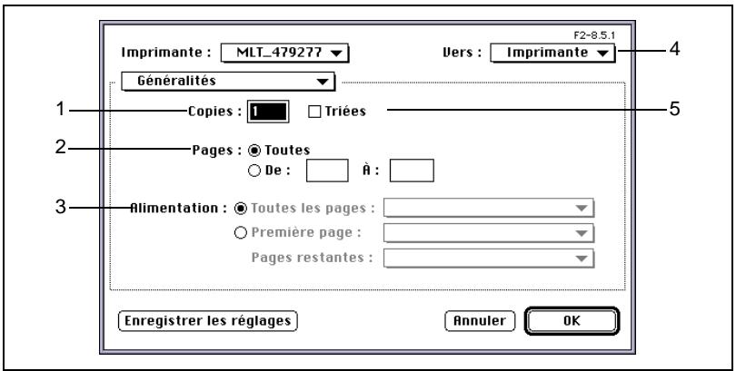KONICA MINOLTA PI3500 - Généralités (fonctions) - 1