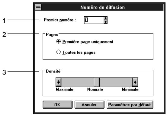 KONICA MINOLTA PI6000 - Boîte de dialogue numéro de diffusion - 1