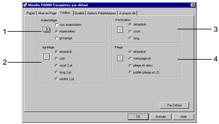 KONICA MINOLTA PI6000 - Fichier de propriétés finition - 2
