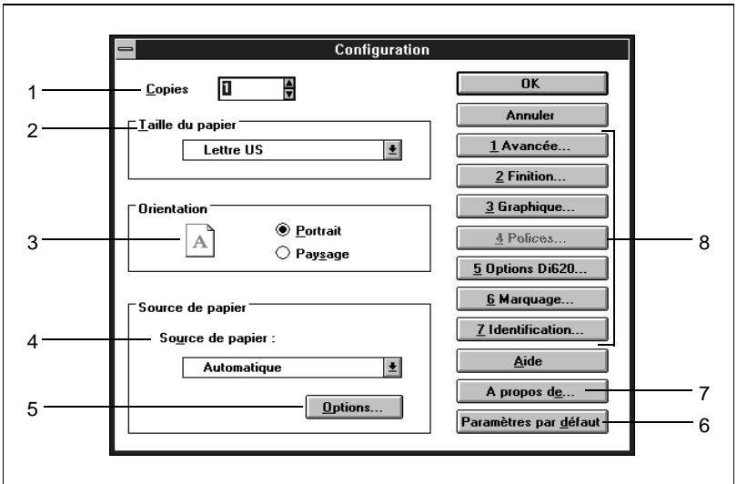 KONICA MINOLTA PI6000 - Fonctions de la boite de dialogue configuration - 1
