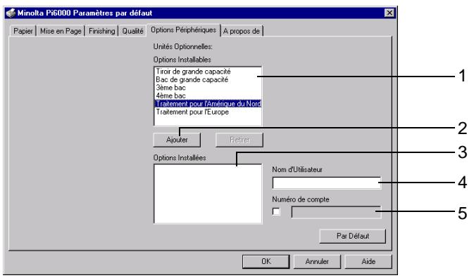 KONICA MINOLTA PI6000 - Fichier de propriétés options périphériques - 1