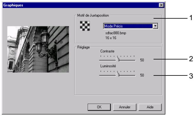 KONICA MINOLTA PI6000 - Boîte de dialogue graphiques - 1