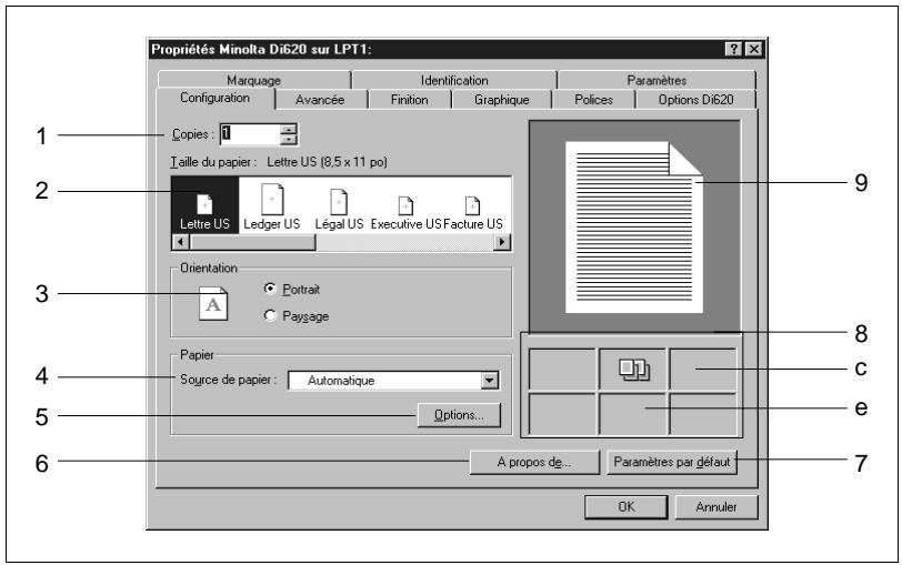 KONICA MINOLTA PI6000 - Fonctions du fichier de propriétés configuration - 1