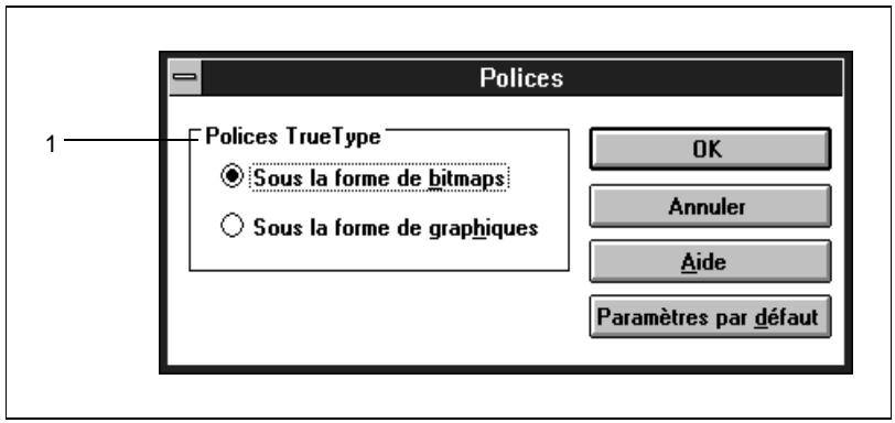 KONICA MINOLTA PI6000 - Si polices true type sont indisponibles : - 1
