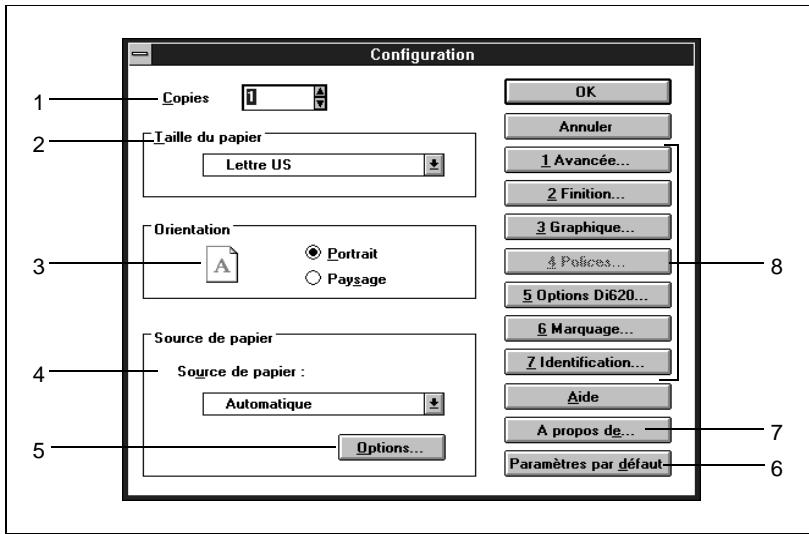 KONICA MINOLTA PI6000 - Fonctions de la boite de dialogue configuration - 2