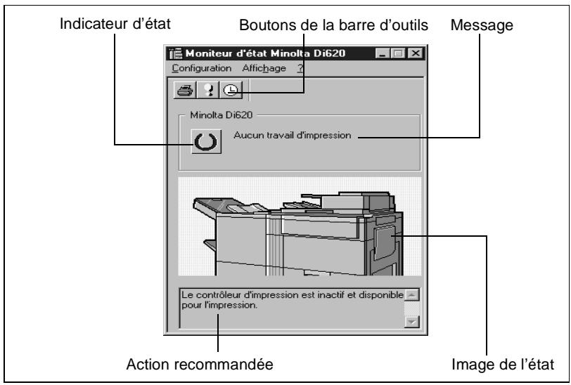 KONICA MINOLTA PI6000 - Fenêtre du moniteur d'état - 1