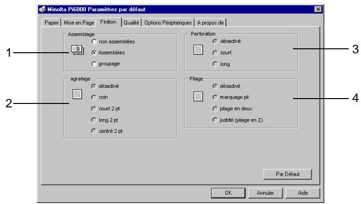 KONICA MINOLTA PI6000 - Fichier de propriétés finition - 1
