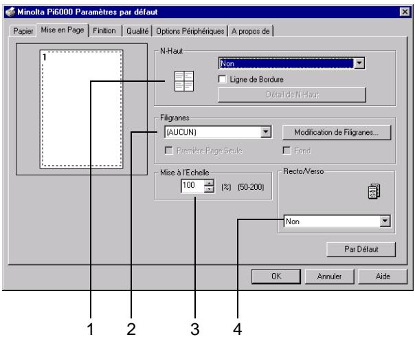 KONICA MINOLTA PI6000 - Fichier de propriétés mise en page - 1