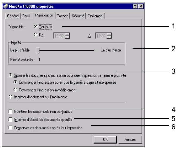 KONICA MINOLTA PI6000 - Fichier de propriétés planification - 1