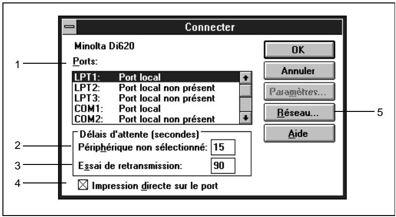 KONICA MINOLTA PI6000 - Boîte de dialogue connecter - 1