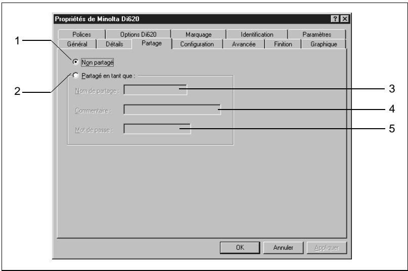 KONICA MINOLTA PI6000 - Fichier de propriétés partage - 1
