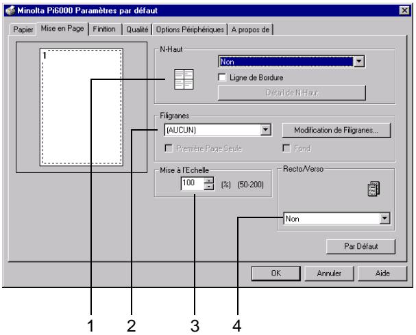 KONICA MINOLTA PI6000 - Fichier de propriétés mise en page - 2