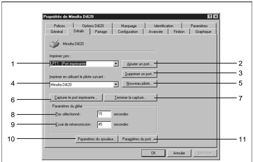 KONICA MINOLTA PI6000 - Fichier de propriétés détails - 1
