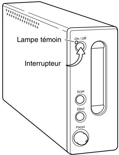 Lampe témoin Interrupteur On / Off Scan Eject Focus