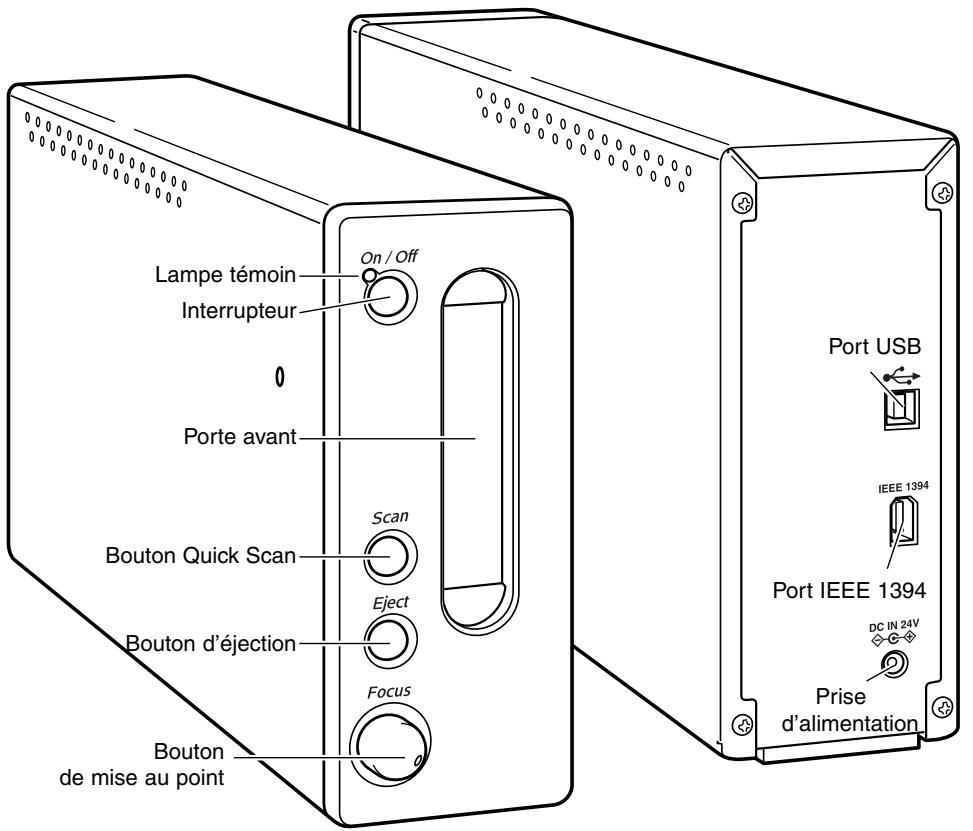 Lampe témoin Interrupteur On / Off Porte avant Scan Bouton Quick Scan Eject Bouton d'éjection Focus Bouton de mise au point Port USB IEEE 1394 Port IEEE 1394 DC IN 24V Prise d'alimentation
