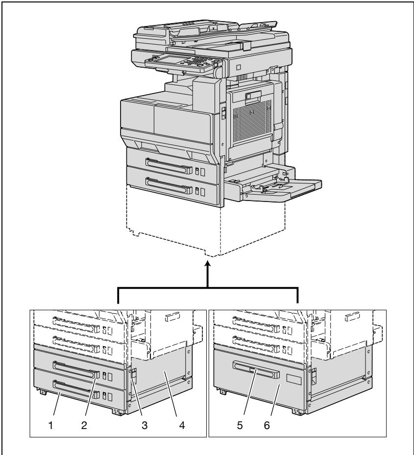 KONICA MINOLTA BIZHUB 250 PH2 5 COPY - Magasin d'alimentation papier PC-102/PC-202/PC-402 - 1