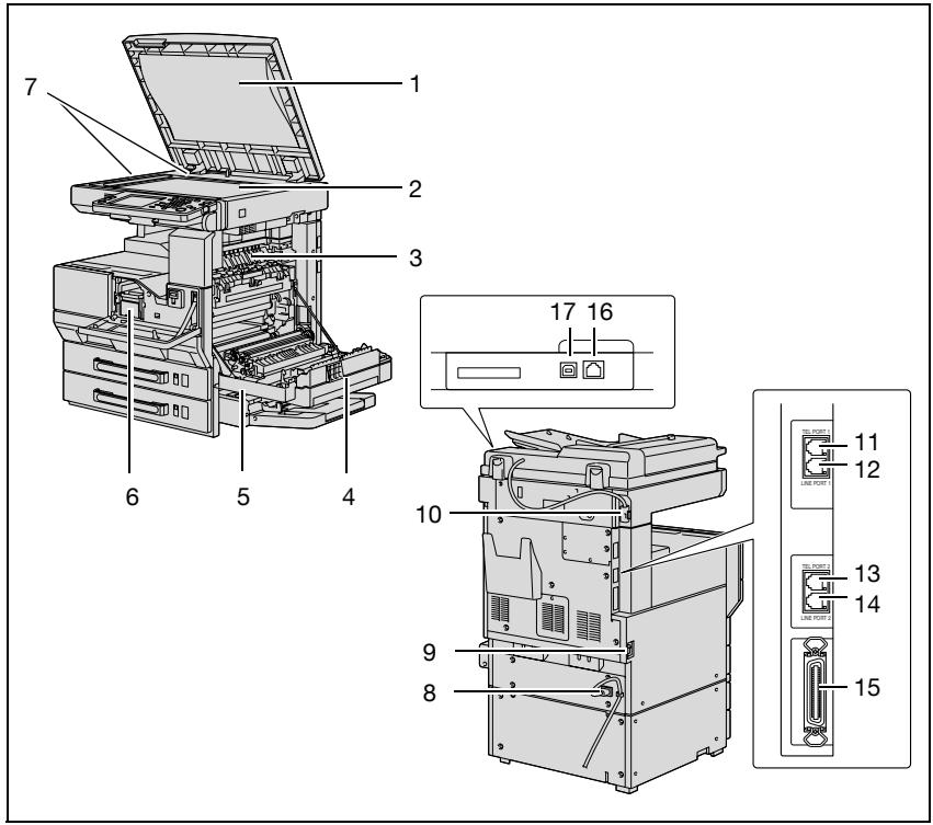 KONICA MINOLTA BIZHUB 250 PH2 5 COPY - Vue interne/arrière de l'unité principale - 1