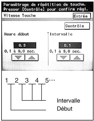 KONICA MINOLTA BIZHUB 250 PH2 5 COPY - Pour définiir la fonction "Vitesse Touche" - 1