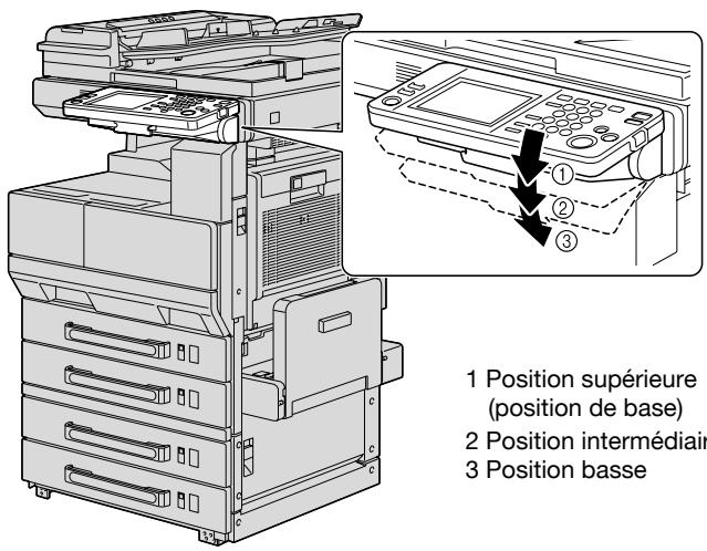 KONICA MINOLTA BIZHUB 250 PH2 5 COPY - Régler l'inclinaison du panneau de contrôle - 1