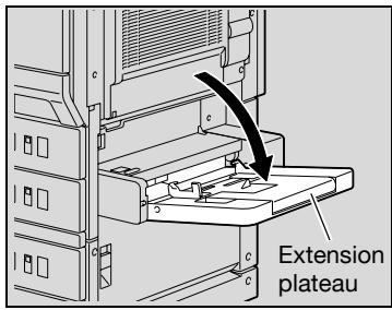 KONICA MINOLTA BIZHUB 250 PH2 5 COPY - Pour charger le papier (plateau d'introduction manuelle) - 1