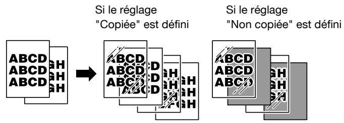 KONICA MINOLTA BIZHUB 250 PH2 5 COPY - Insertion de papier entre les transparents de rétroprojection (fonction "Transparents") - 1