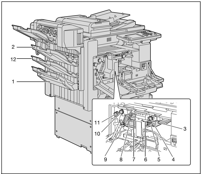 KONICA MINOLTA BIZHUB 250 PH2 5 COPY - Module de finition FS-508/Plateau de sortie OT-601/Unité de perforation PU-501 - 1
