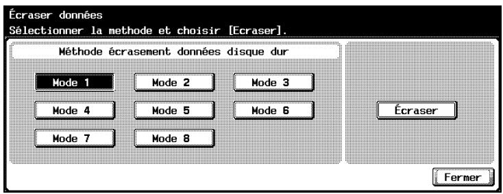 KONICA MINOLTA BIZHUB C252 - Pour écraser toutes les données - 1