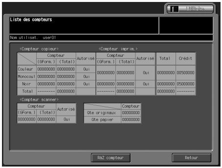 KONICA MINOLTA BIZHUB PRO C5500 - Configuration utiliseur \ 03 Compteur utiliseur - 3