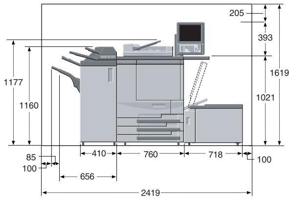 KONICA MINOLTA BIZHUB PRO C5500 - Encombrement - 5