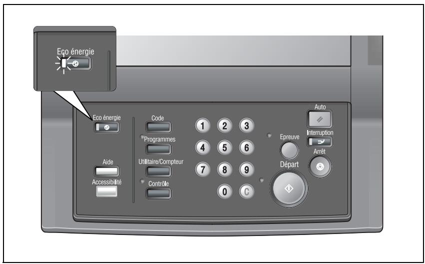 KONICA MINOLTA BIZHUB PRO C5500 - 7,4W - 1