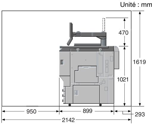 KONICA MINOLTA BIZHUB PRO C5500 - Encombrement - 2