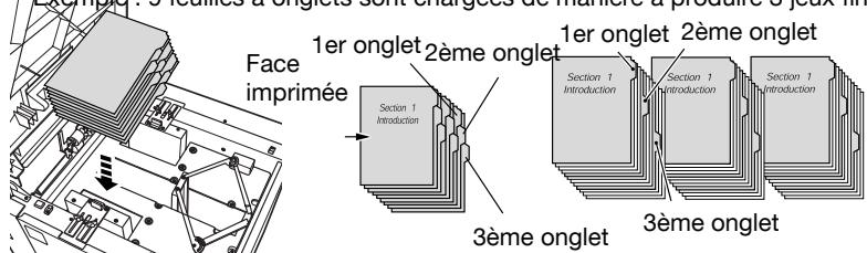 KONICA MINOLTA BIZHUB PRO C5500 - Pour charger le papier à onglets dans le magasin grande capacité (magasin 4) - 2