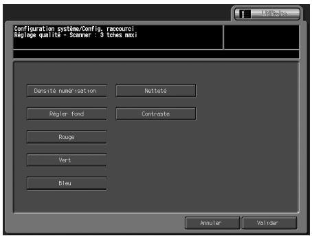 KONICA MINOLTA BIZHUB PRO C5500 - Config. touches raccourci - 4