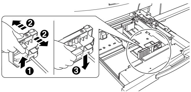KONICA MINOLTA BIZHUB PRO C5500 - Réglez la position de la plaque guide latérale. - 1