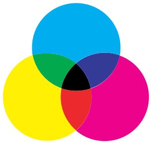 KONICA MINOLTA BIZHUB PRO C5500 - Modèles RGB (RVB) et CMYK (CMJN) - 3