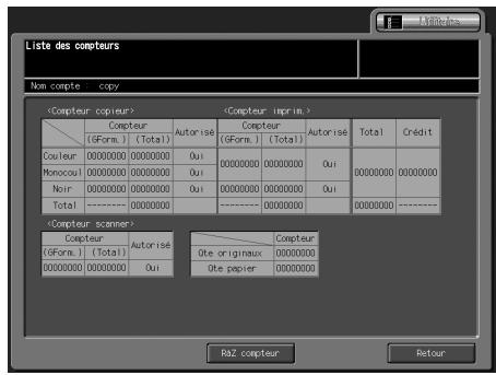 KONICA MINOLTA BIZHUB PRO C5500 - Configuration compte \ 02 Compteur compte - 3