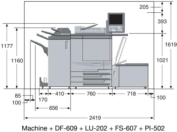 KONICA MINOLTA BIZHUB PRO C5500 - Encombrement - 3