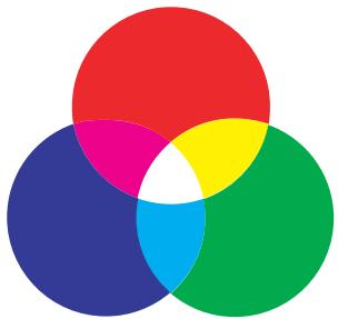KONICA MINOLTA BIZHUB PRO C5500 - Modèles RGB (RVB) et CMYK (CMJN) - 2