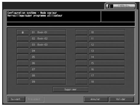 KONICA MINOLTA BIZHUB PRO C5500 - Autorisation/Interdiction \ 01 Programmes utiliseur - 3