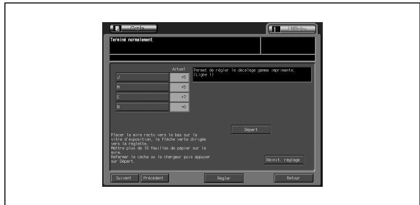 KONICA MINOLTA BIZHUB PRO C5500 - Appuyez sur I'onglet [Copie]. - 2