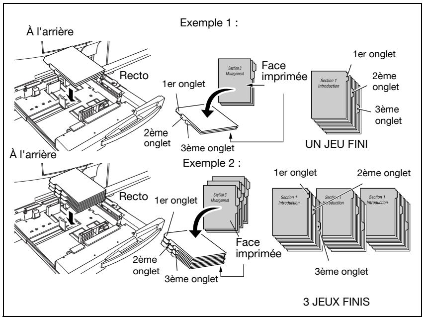 KONICA MINOLTA BIZHUB PRO C5500 - Pour charger du papier à onglets dans les magasins de la machine (mag. 1 à 3) - 1
