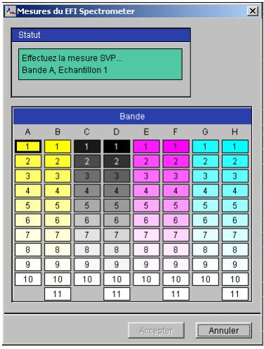 KONICA MINOLTA BIZHUB PRO C6500 - POUR CALIBRER LE FIERY X3ETY2 À L'AIDE DE L'ED-100 - 3