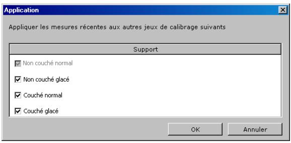 KONICA MINOLTA BIZHUB PRO C6500 - Application de mesures à plusieurs jeux de calibrage - 1