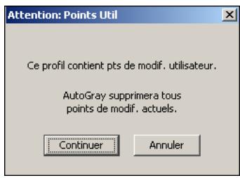 KONICA MINOLTA BIZHUB PRO C6500 - Si le profil de sortie contient des points de modification saisis par un utilisateur, choisissez Continuer pour retirer les points et poursuivre avec les réglages AutoGray. - 1