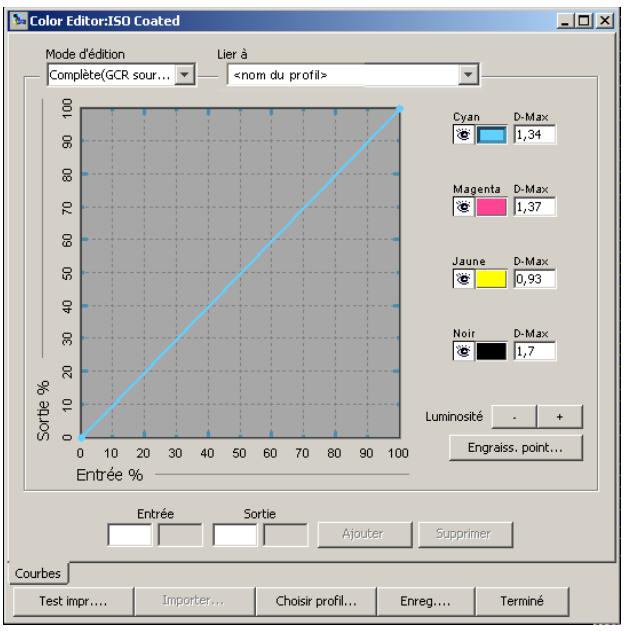 KONICA MINOLTA BIZHUB PRO C6500 - Sélectionnez un profil et cliquez sur Sélectionner. - 1