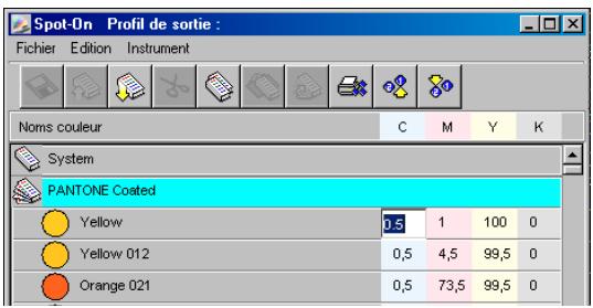 KONICA MINOLTA BIZHUB PRO C6500 - POUR MODIFIER UNE COULEUR DANS LA FENÊTRE PRINCIPALE DE SPOT-ON - 1