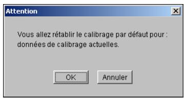 KONICA MINOLTA BIZHUB PRO C6500 - POUR RÉTABLIR LES MESURES DE CALIBRAGE PAR DÉFAUT - 1